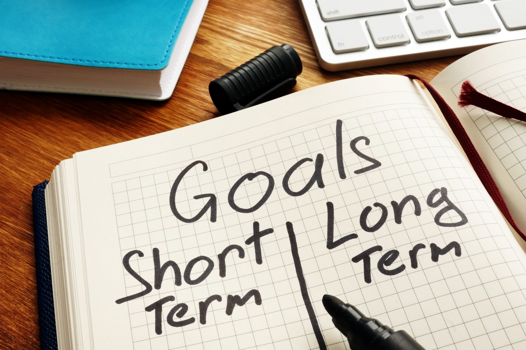 List of Goals with short term and long term.